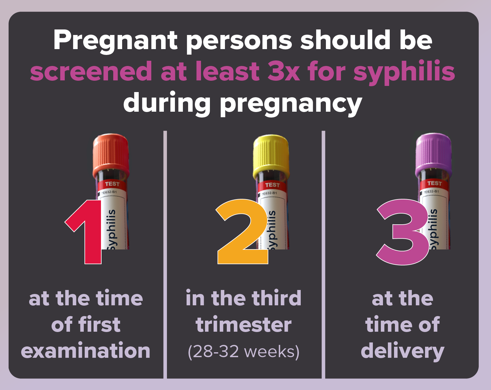 pregnant persons should be screened 3x for syphilis