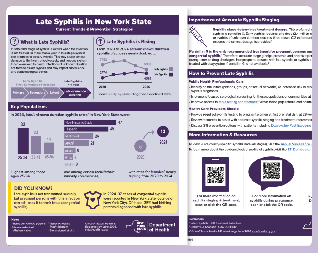 late syphilis in new york state comparison with early diagnosis